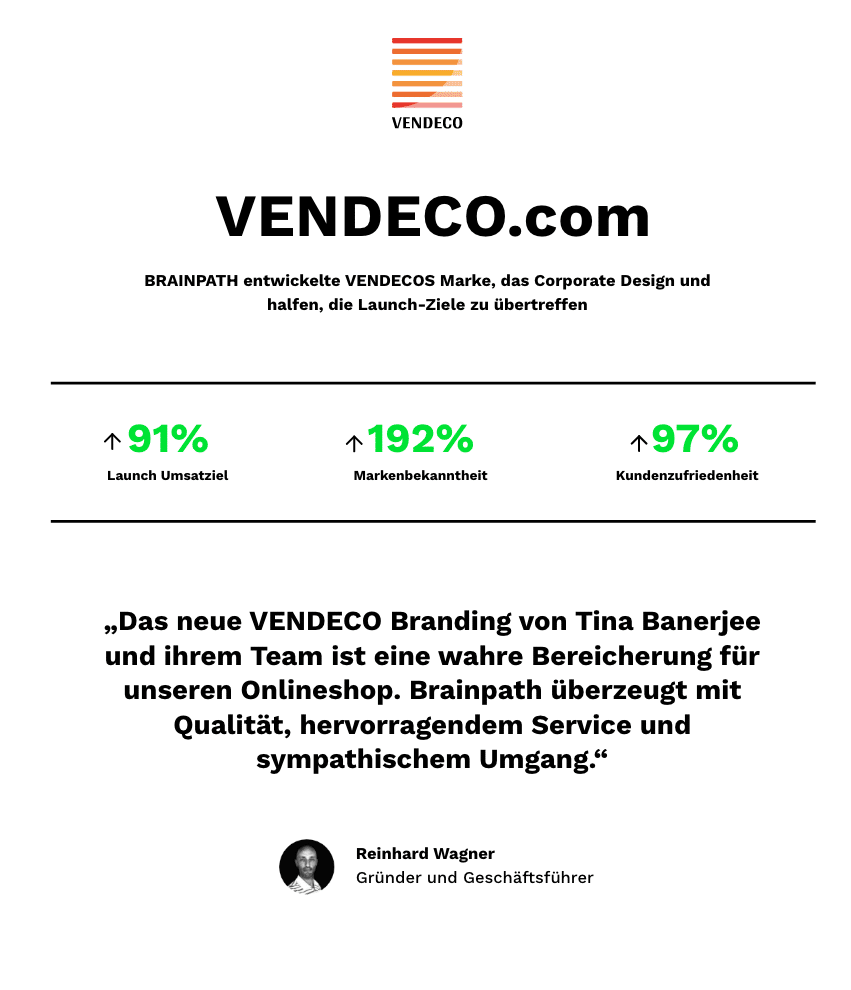 VENDECO CASE STUDY-Brand-Marketing-Brainpath