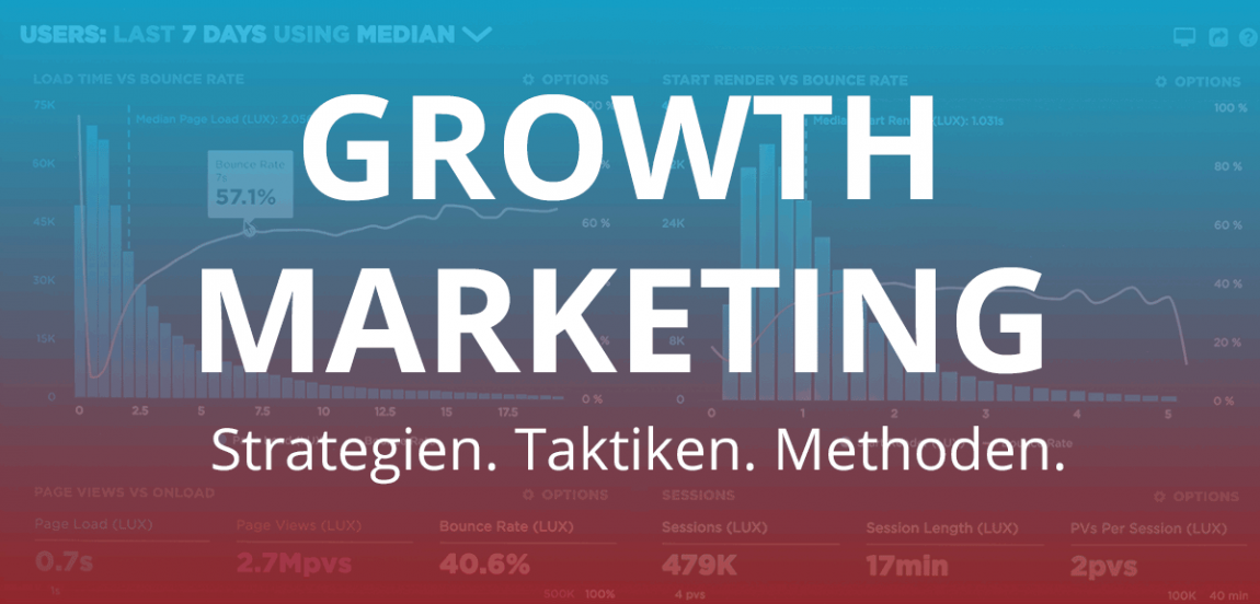 Growth-Marketing-Strategien-Taktiken-Methoden. Brainpath - Digital Growth